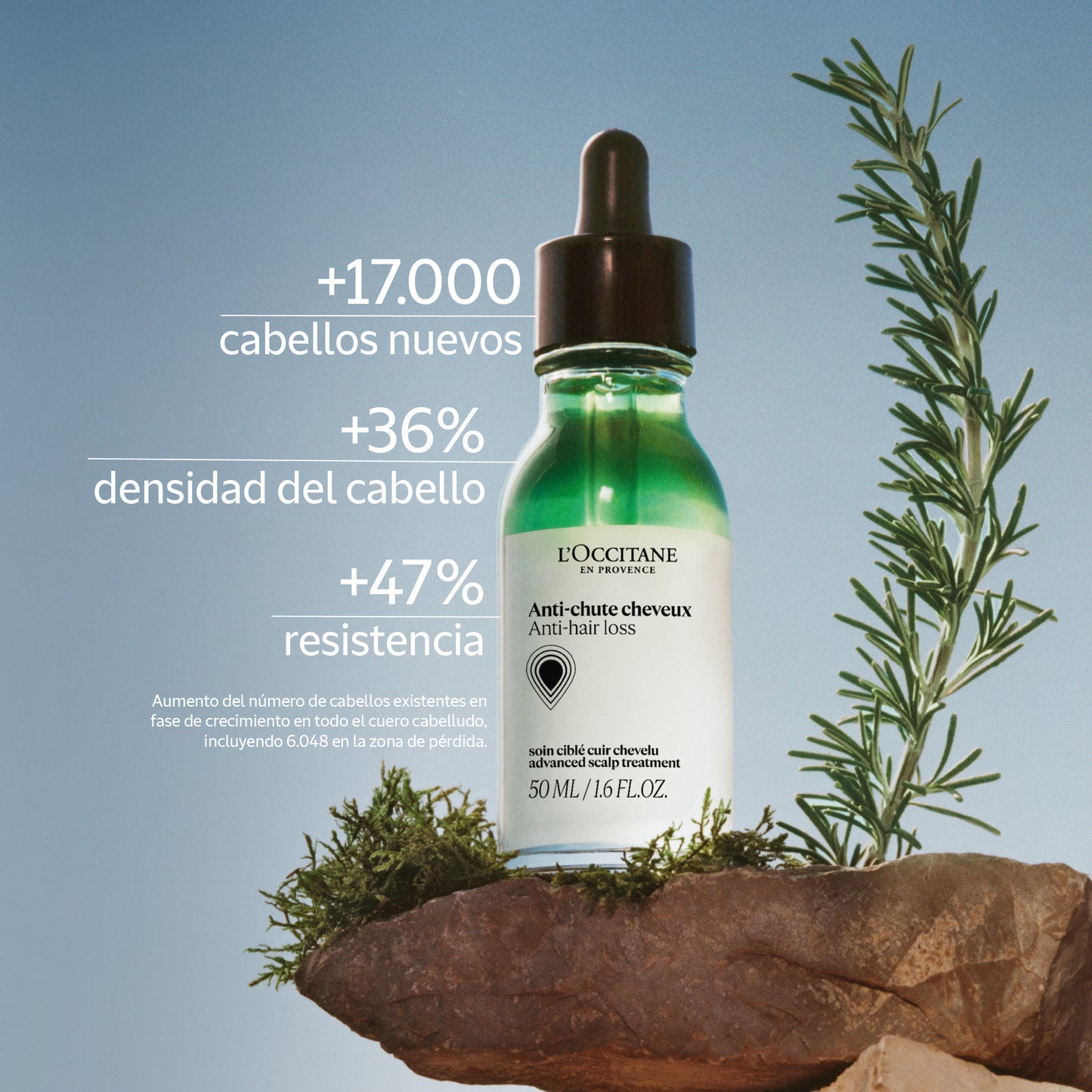 Sérum Capilar Anticaída 50ml
