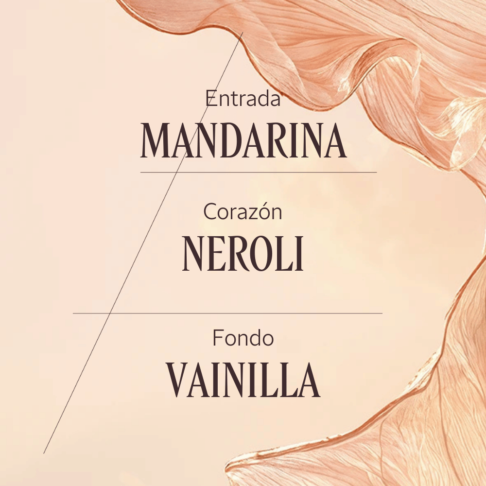 Perfume Néroli Orchidée (Antes Nerolí & Orquídea) Eau de Toilette 10ml