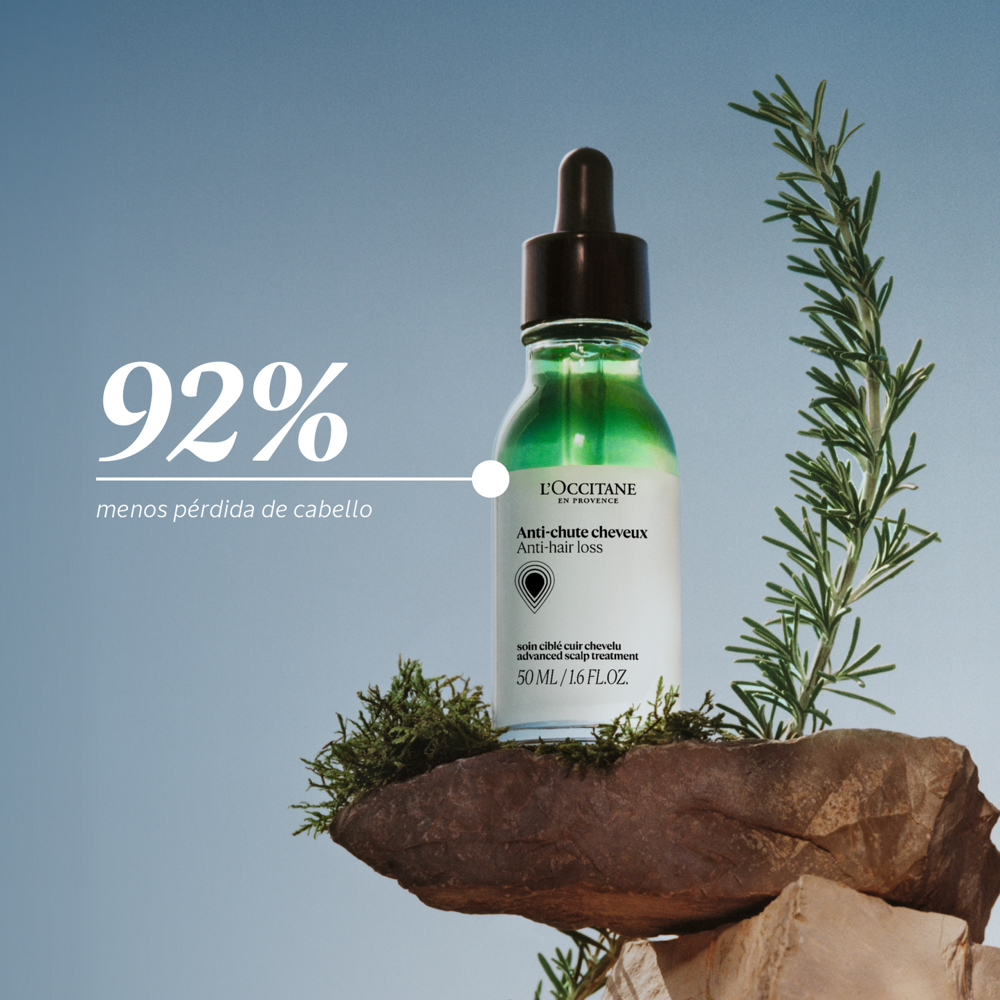 Sérum Capilar Anticaída 50ml