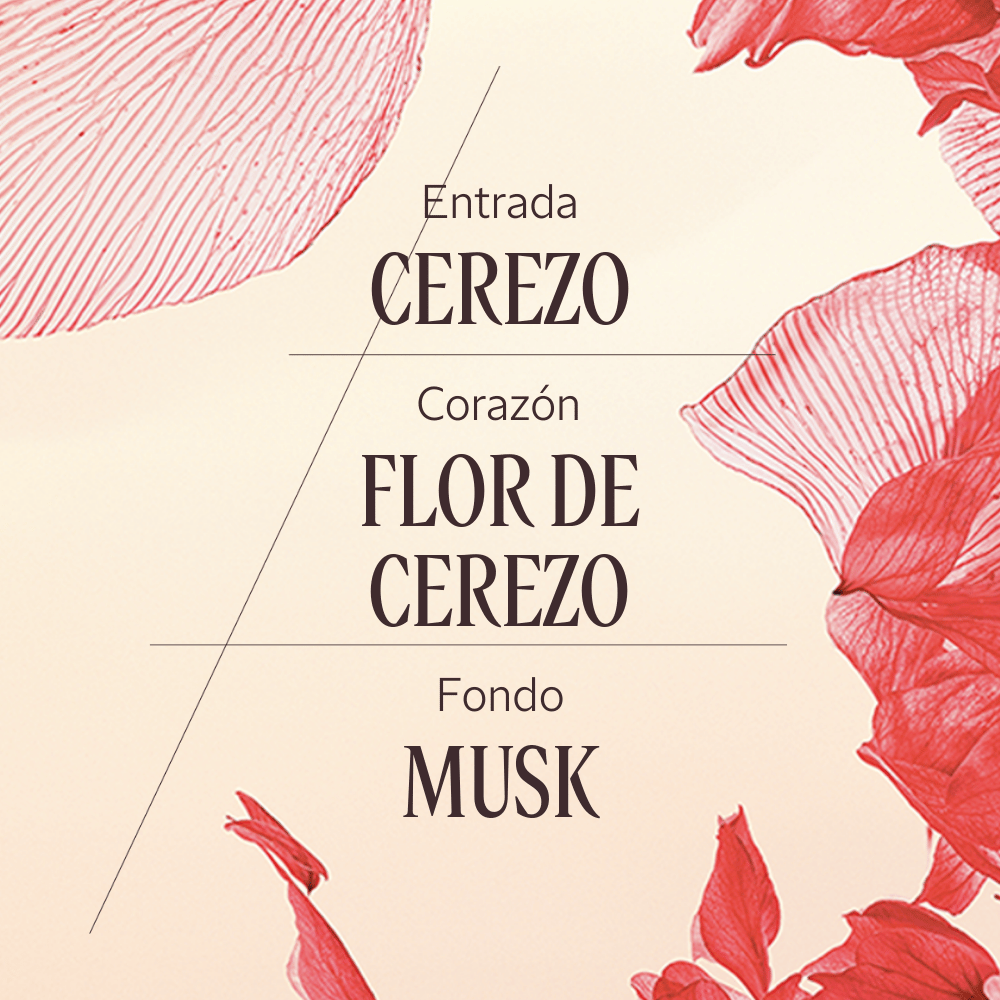 Perfume Fleurs de Cerisier (Antes Flor de Cerezo) Eau de Toilette 50ml